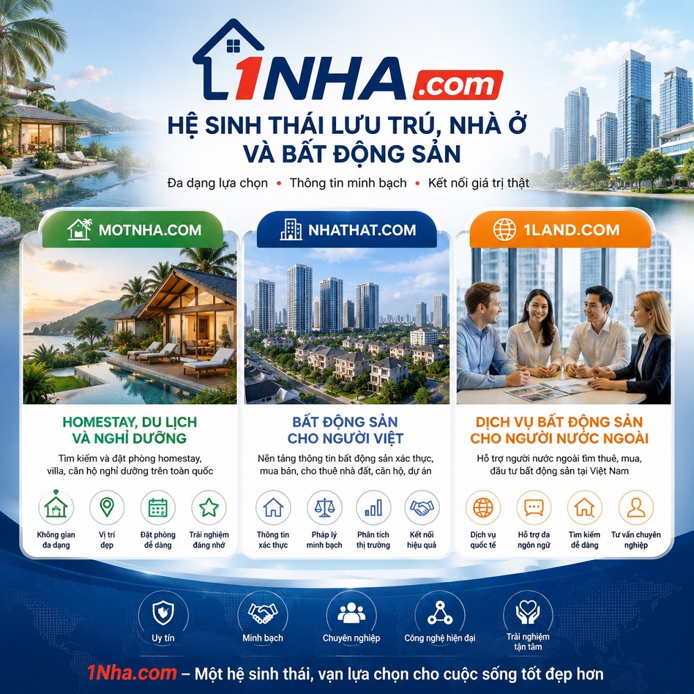 1Nha Co.,ltd
